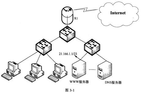 2011年下半年网络工程师下午试卷案例分析与备考策略